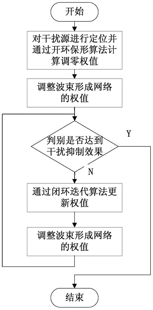 世界杯投注