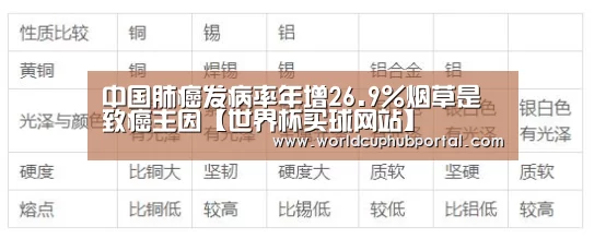 世界杯外围买球